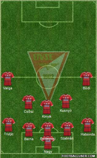 Debreceni VSC Formation 2020