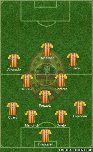 SD Aucas Formation 2020
