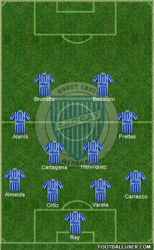 Godoy Cruz Antonio Tomba football formation