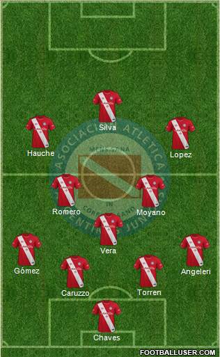 Argentinos Juniors football formation