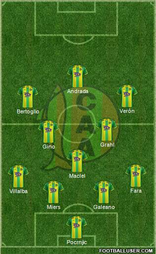 Aldosivi football formation