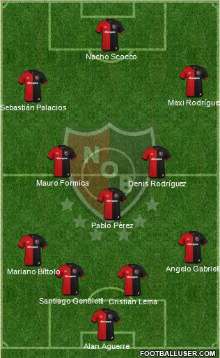 Newell's Old Boys Formation 2020