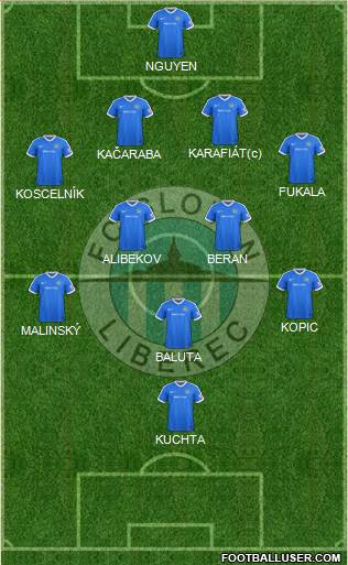 Slovan Liberec Formation 2020