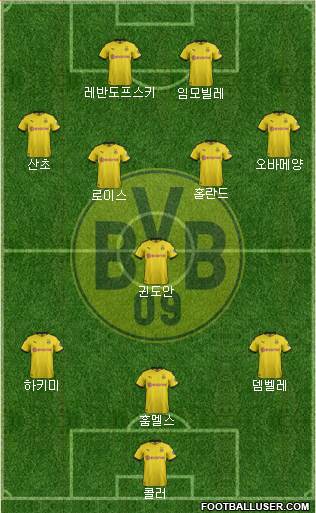 Borussia Dortmund Formation 2020