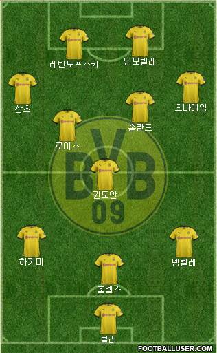 Borussia Dortmund Formation 2020