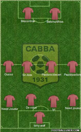 Chabab Ahly Bordj Bou Arréridj Formation 2020