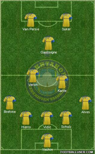 Pakhtakor Toshkent Formation 2020