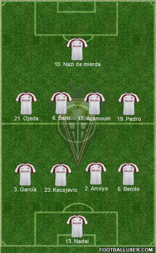 Albacete B., S.A.D. Formation 2020