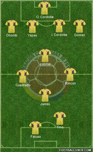 Colombia Formation 2020
