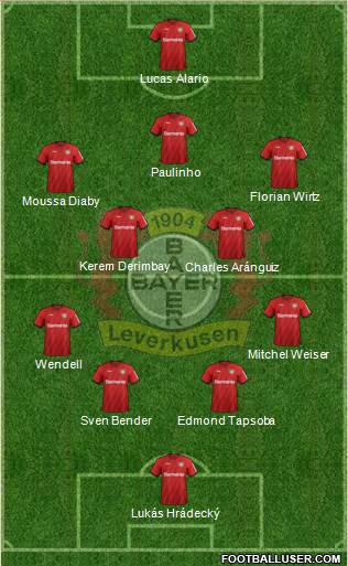 Bayer 04 Leverkusen Formation 2020