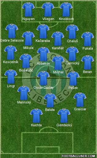 Slovan Liberec Formation 2020