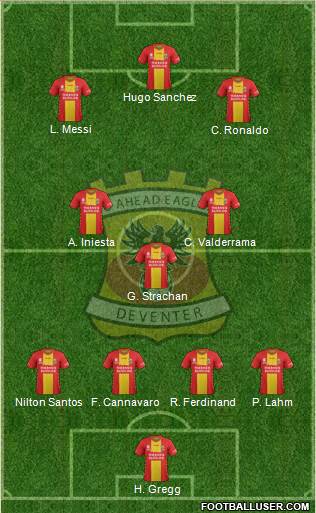 Go Ahead Eagles Formation 2020