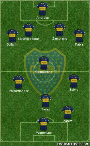 Boca Juniors Formation 2020