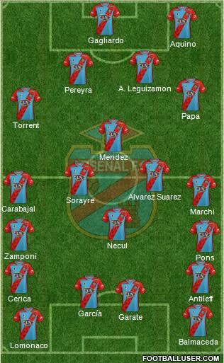 Arsenal de Sarandí football formation