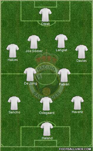 R. Racing Club S.A.D. Formation 2020