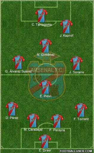 Arsenal de Sarandí 4-3-1-2 football formation