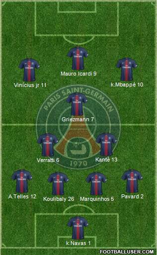 Paris Saint-Germain Formation 2020