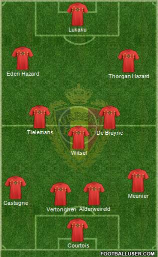Belgium Formation 2020