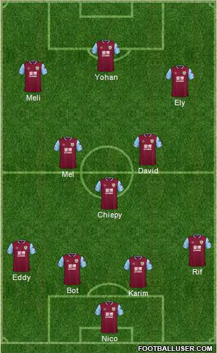 Burnley football formation