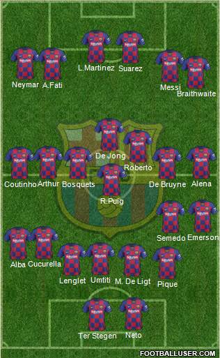 F.C. Barcelona Formation 2020