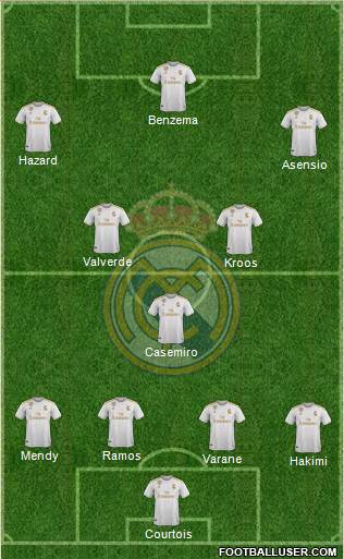 Real Madrid C.F. Formation 2020
