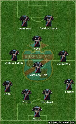Arsenal de Sarandí Formation 2020
