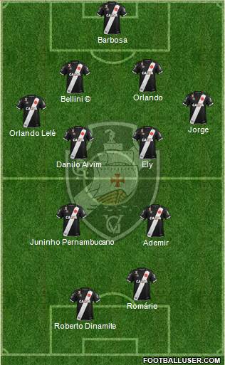 CR Vasco da Gama Formation 2020