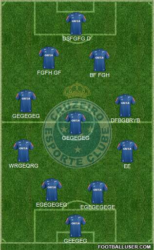 Cruzeiro EC Formation 2020