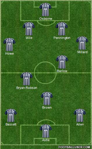 West Bromwich Albion Formation 2020