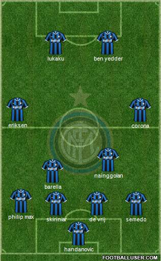 F.C. Internazionale Formation 2020