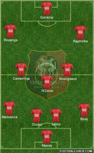 Stade Rennais Football Club Formation 2020