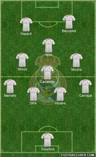 Real Madrid C.F. Formation 2020