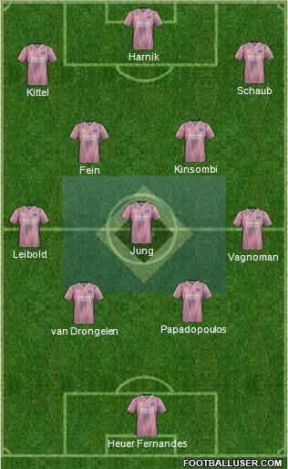 Hamburger SV Formation 2020