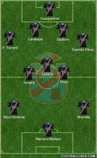 Arsenal de Sarandí Formation 2020