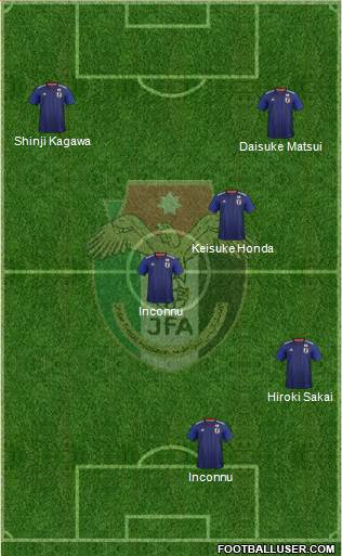 Japan Formation 2020