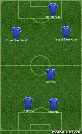 Israel football formation