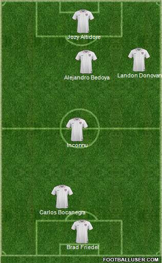 U.S.A. Formation 2020