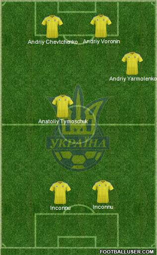 Ukraine Formation 2020