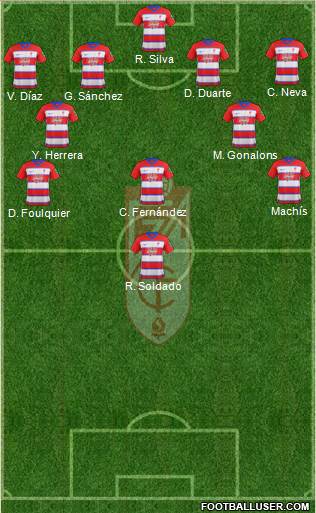 Granada C.F. football formation