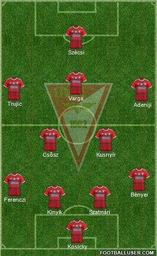 Debreceni VSC Formation 2020