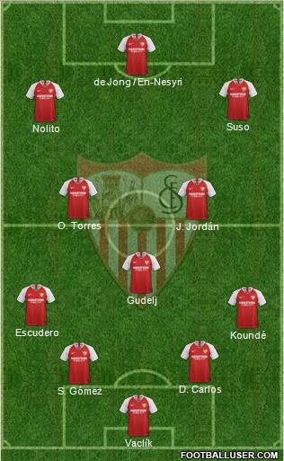 Sevilla F.C., S.A.D. Formation 2020