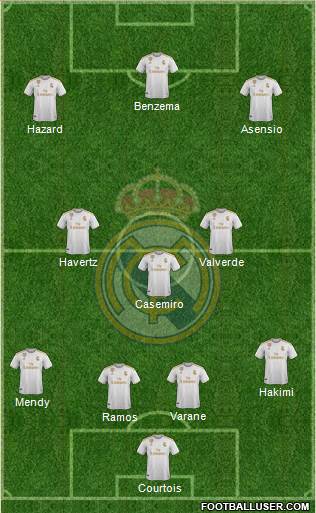 Real Madrid C.F. Formation 2020