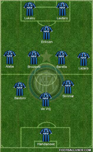 F.C. Internazionale Formation 2020