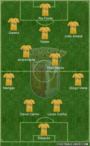 Sporting Clube de Braga - SAD Formation 2020