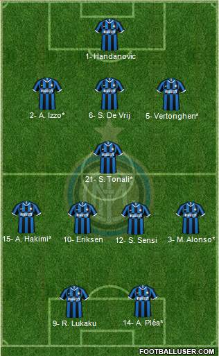 F.C. Internazionale Formation 2020