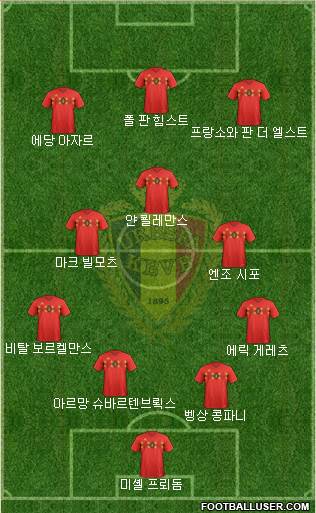 Belgium Formation 2020