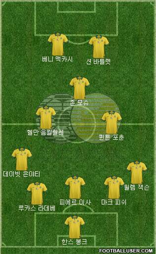 South Africa 5-3-2 football formation