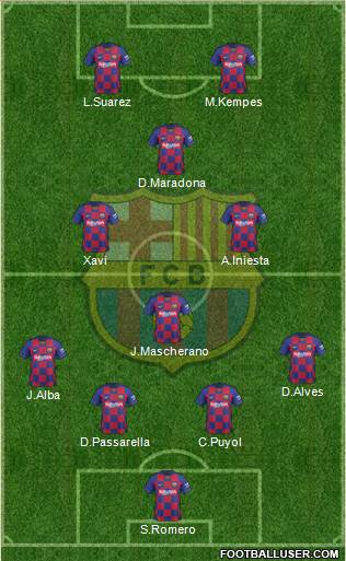 F.C. Barcelona Formation 2020