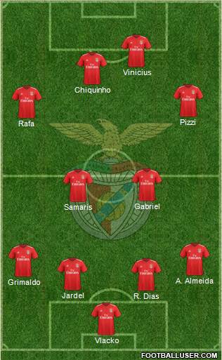 Sport Lisboa e Benfica - SAD Formation 2020
