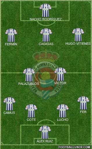 Gimnástica Torrelavega Formation 2020